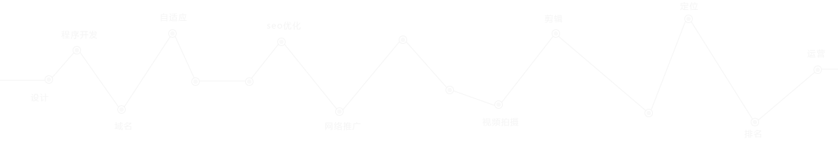 �������Ƽ���(zhu��n)�I(y��)�߶˾W(w��ng)վ�������߶˾W(w��ng)վ�_(k��i)�l(f��)����I(y��)Ʒ�ƾW(w��ng)վ�������W(w��ng)վ�����_(k��i)�l(f��)���W(w��ng)վSEO��(y��u)�����W(w��ng)վ���\(y��n)�I(y��ng)